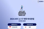 여자 U-17 대표팀, 아시안컵서 북한과 A조 편성