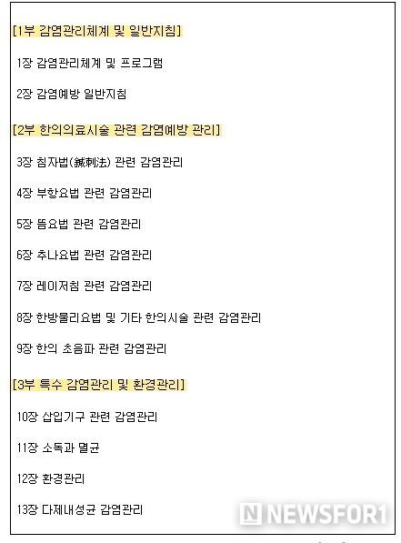 「한의의료기관 감염관리 표준 매뉴얼」 목차