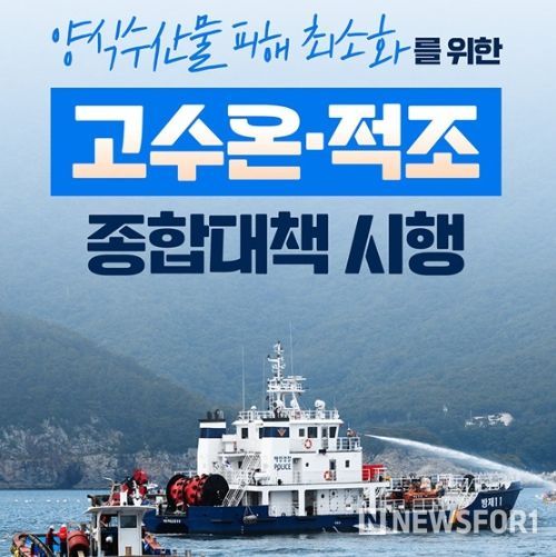 해양수산부