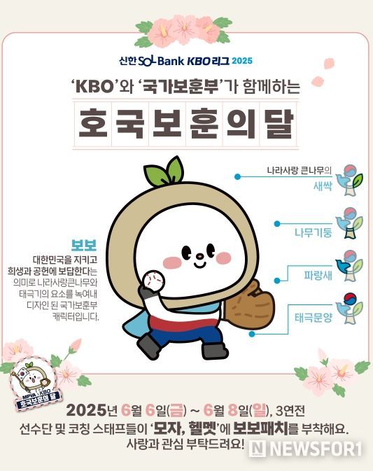‘보보’ 패치 부착 관련 이미지