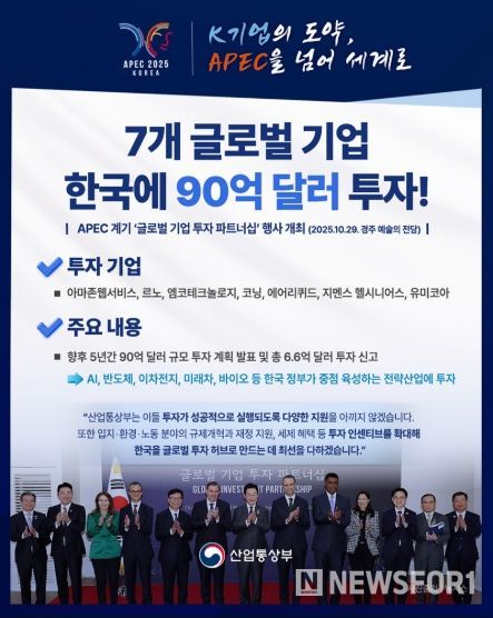 산업통상부