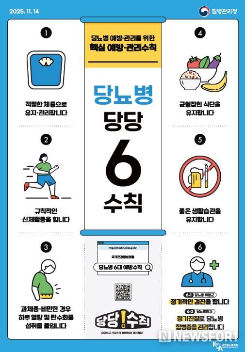 당뇨병 예방관리수칙 포스터